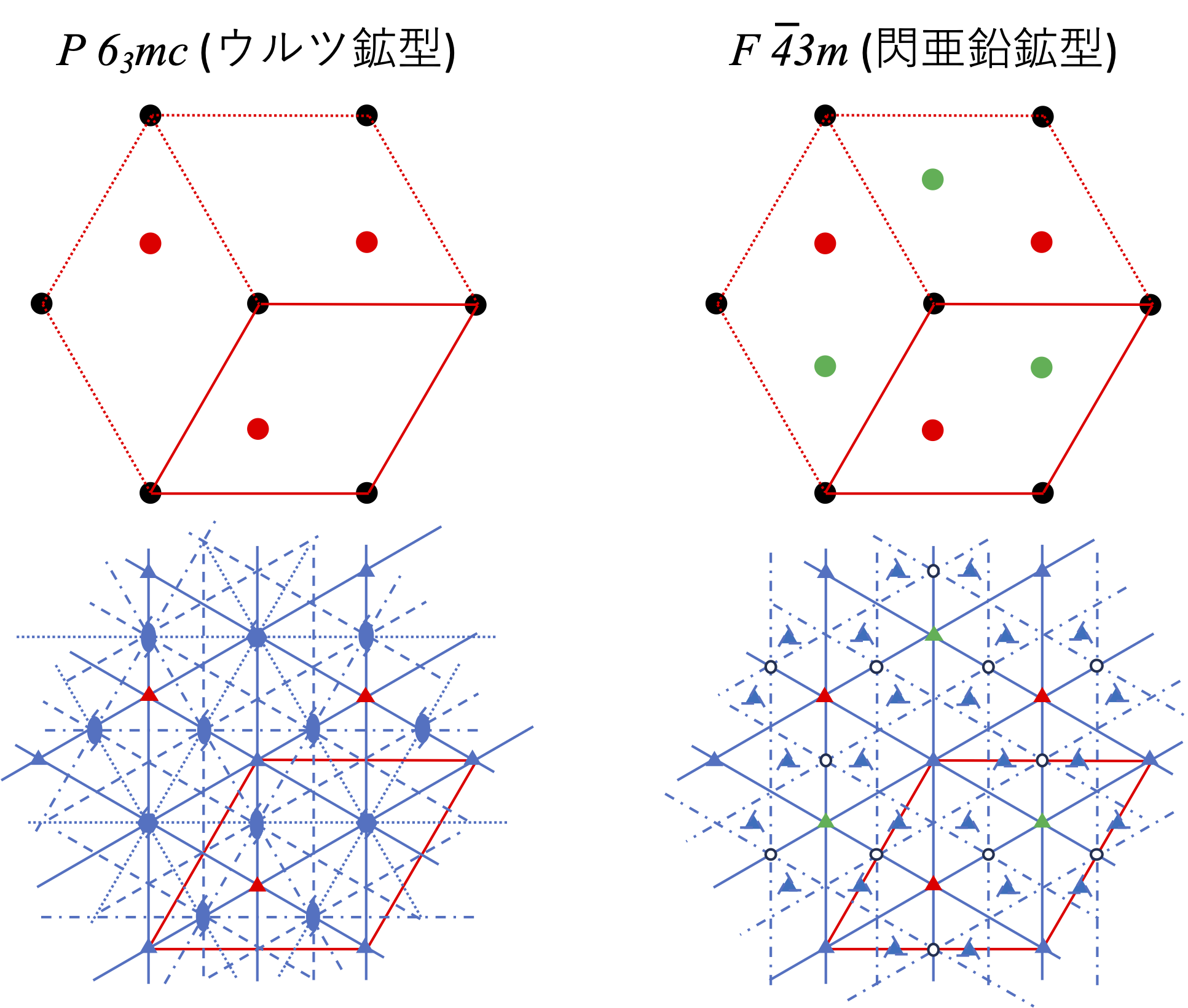 黒鉛結晶成長の優先方向 | 黒鉛 結晶 溶融 | パーライト基地球状 – RXTXTC